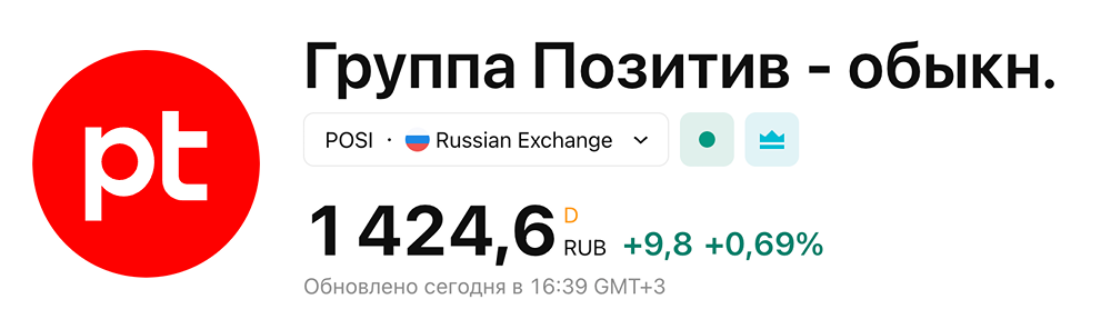 Акции Позитив (POSI): стратегия и прогноз — пробой сопротивления 1370 и возможный рост до 1650