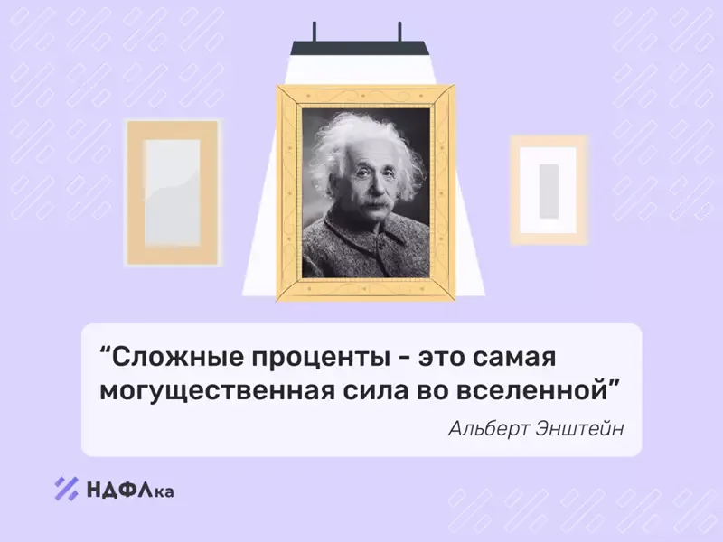 Что такое сложный процент: формула, расчет и преимущества для ваших инвестиций