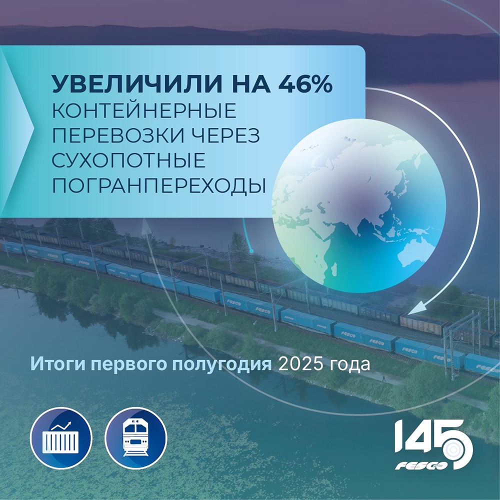 Рост контейнерных перевозок FESCO из Китая через сухопутные погранпереходы