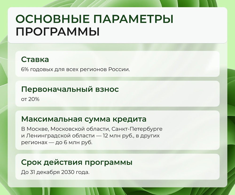Строительство дома по семейной ипотеке в 2025 году: условия, требования и советы по оформлению