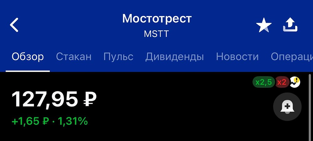 Акции Мостотрест (MSTT): покупка позиции и прогноз на рост до 135-140 — стратегия на ближайшее время