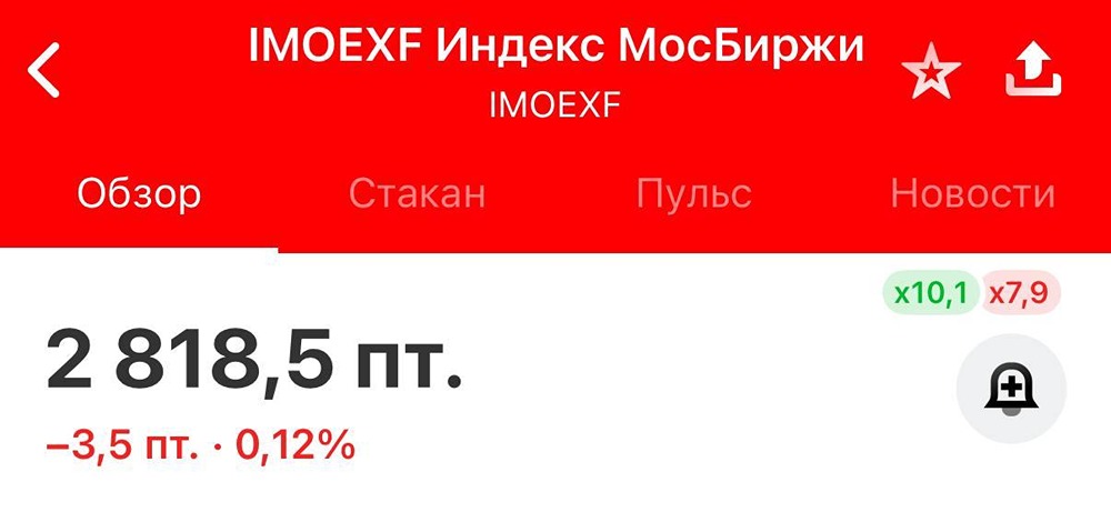 Рынок и ставка ЦБ: как изменение на 1%, 2% или 3% повлияет на движение уровня 2900?