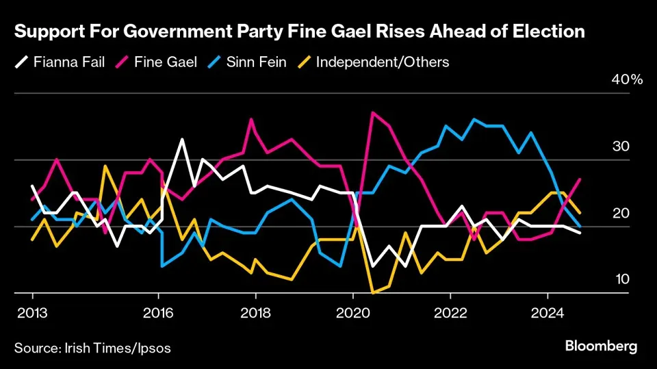 Новости по акциям компании APPLE