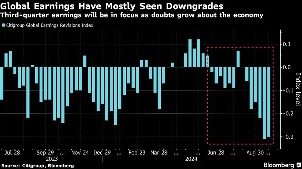 Новости по компании BLACKROCK