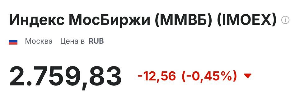 Почему рынок падает после снижения ставки: анализ ситуации и прогнозы