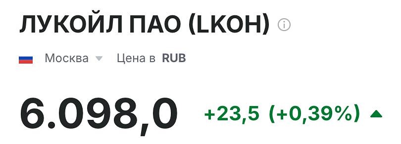 Текущая ситуация по Лукойлу: отскок, уровни и рекомендации по входу