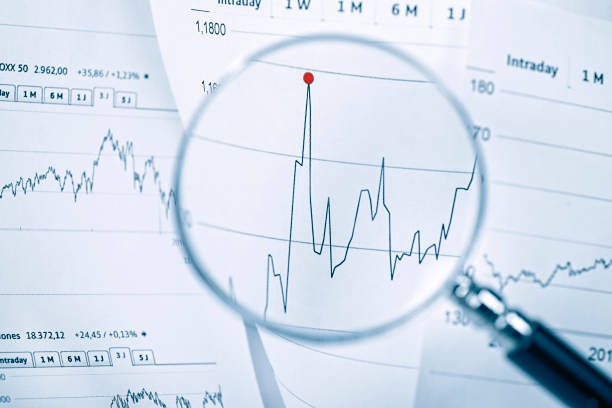 Отчет /РСБУ за первое полугодие 2025 года