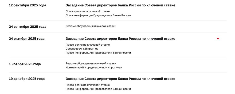 Курс и ставка ЦБ: аналитика и прогноз на конец 2025 года
