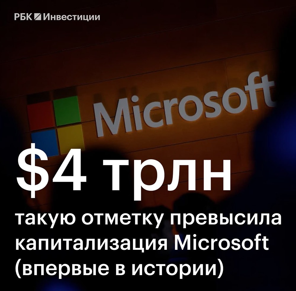 Капитализация Microsoft достигла $4,04 трлн: рекорд и сравнение с NVIDIA