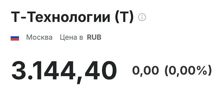 Т-Технологии: что нужно для подтверждения бычьего тренда и дальнейшего роста