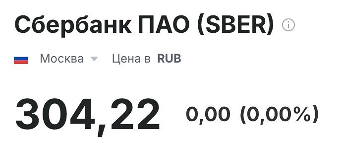 Обзор Сбер: что ждать после коррекции — цели и уровни для покупки