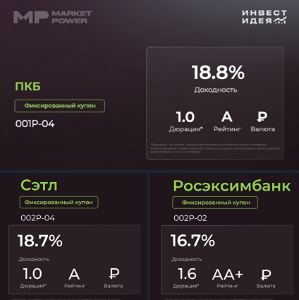 Что выбрать из лучших облигаций недели: ПКБ, Сэтл Групп или Росэксимбанк?
