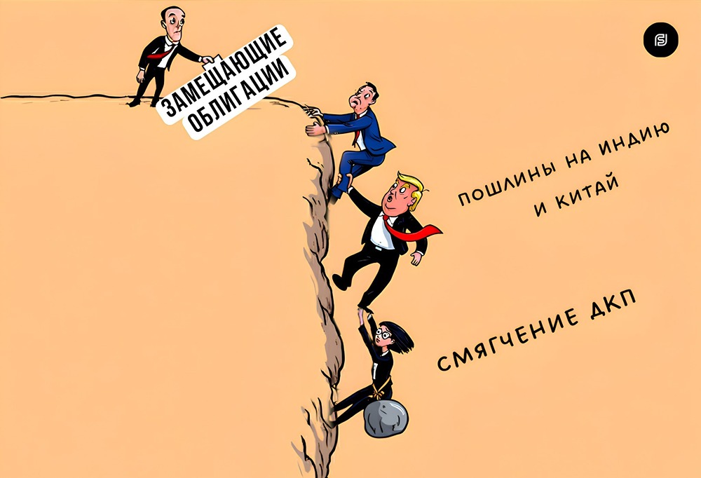 Какие замещающие облигации 2025 года стоит купить сейчас для защиты от девальвации рубля?