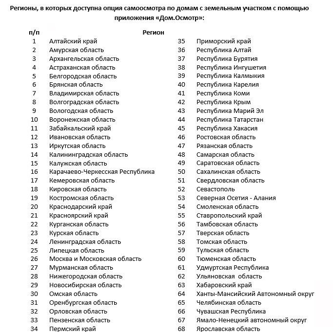 Как новый сервис ВТБ упростит получение ипотеки на загородную недвижимость?