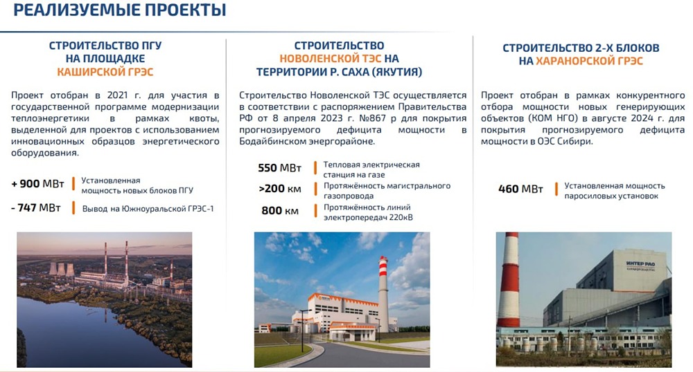 Почему акции ИнтерРАО остаются привлекательными для долгосрочных инвестиций?