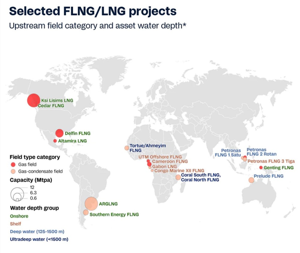 Почему мировой рынок СПГ может утроиться к 2030 году?