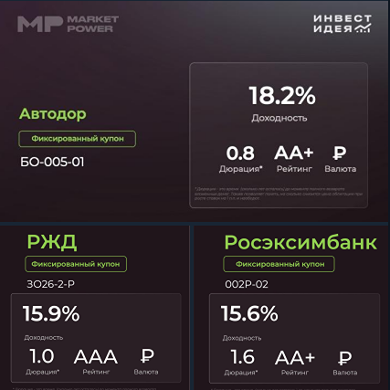 Какие надежные облигации рекомендуют опытные инвесторы в 2025 году?